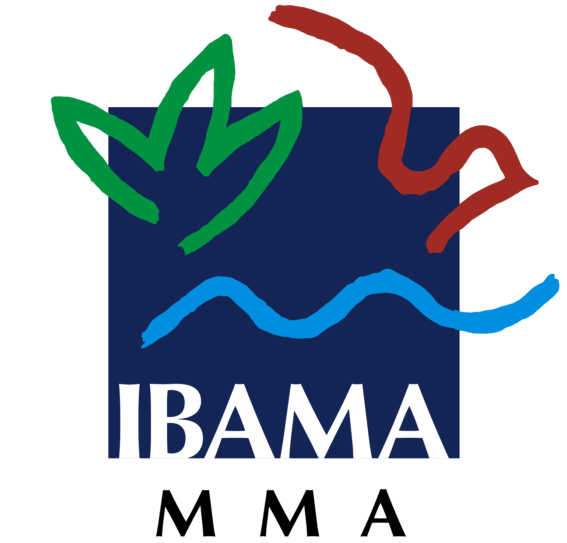 IBAMA